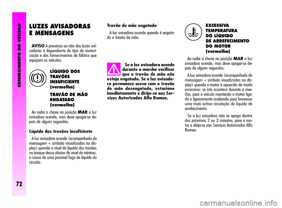 Alfa Romeo GT 2010 Manual de Uso e Manutenção (in Portuguese) CONHECIMENTO DO VEÍCULO
72
Travão de mão engatado
A luz avisadora acende quando é engata-
do o travão de mão.EXCESSIVA
TEMPERATURA
DO LÍQUIDO
DE ARREFECIMENTO
DO MOTOR
(vermelha)
Ao roda Alfa Romeo GT 2010 Manual de Uso e Manutenção (in Portuguese) CONHECIMENTO DO VEÍCULO
72
Travão de mão engatado
A luz avisadora acende quando é engata-
do o travão de mão.EXCESSIVA
TEMPERATURA
DO LÍQUIDO
DE ARREFECIMENTO
DO MOTOR
(vermelha)
Ao roda