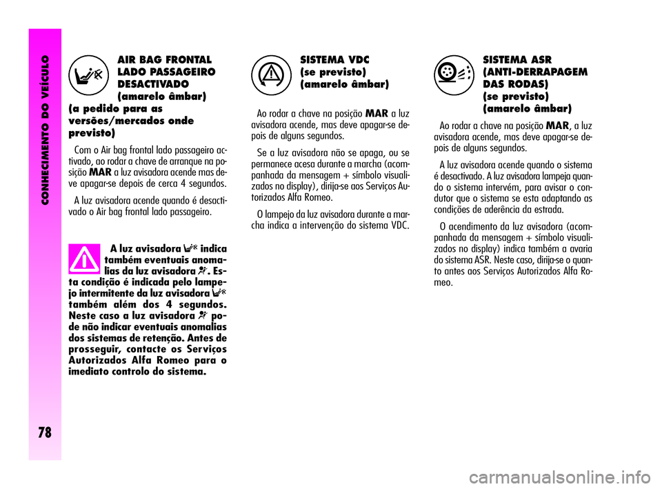 Alfa Romeo GT 2010 Manual de Uso e Manutenção (in Portuguese) CONHECIMENTO DO VEÍCULO
78
SISTEMA VDC
(se previsto)
(amarelo âmbar)
Ao rodar a chave na posição MARa luz
avisadora acende, mas deve apagar-se de-
pois de alguns segundos.
Se a luz avisadora n Alfa Romeo GT 2010 Manual de Uso e Manutenção (in Portuguese) CONHECIMENTO DO VEÍCULO
78
SISTEMA VDC
(se previsto)
(amarelo âmbar)
Ao rodar a chave na posição MARa luz
avisadora acende, mas deve apagar-se de-
pois de alguns segundos.
Se a luz avisadora n