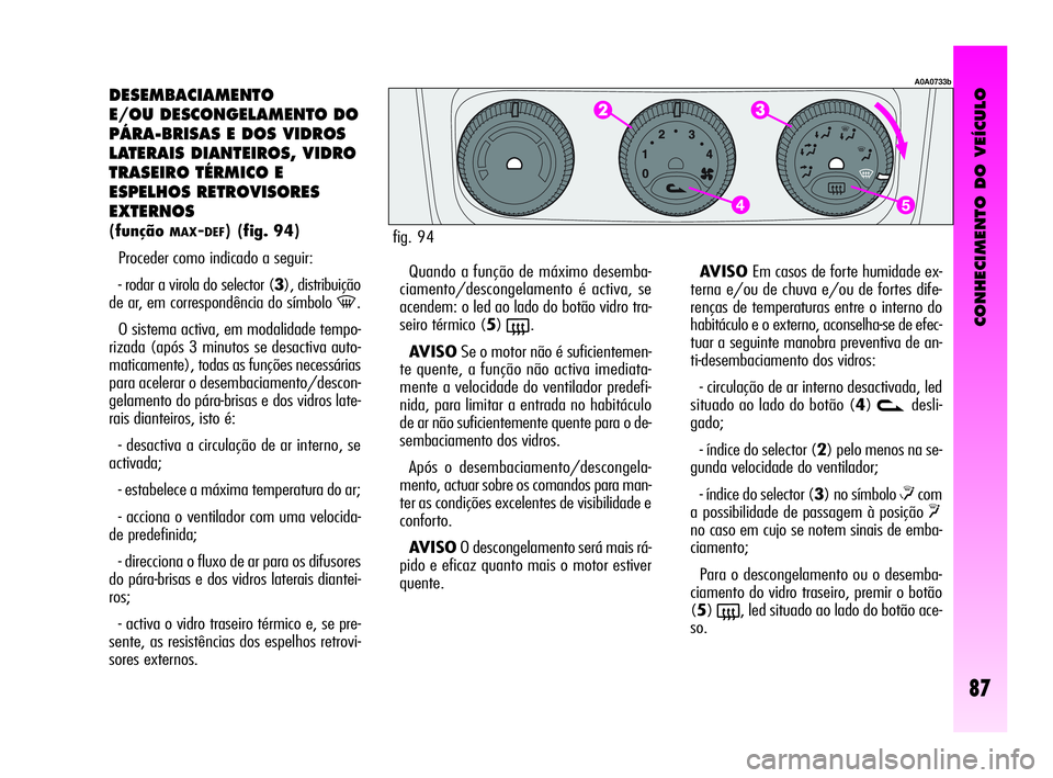 Alfa Romeo GT 2005  Manual de Uso e Manutenção (in Portuguese) CONHECIMENTO DO VEÍCULO
87
DESEMBACIAMENTO
E/OU DESCONGELAMENTO DO
PÁRA-BRISAS E DOS VIDROS
LATERAIS DIANTEIROS, VIDRO
TRASEIRO TÉRMICO E
ESPELHOS RETROVISORES
EXTERNOS
(funçãoMAX-DEF) (fig. 94)
