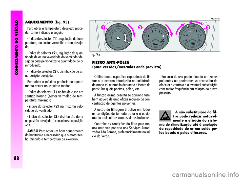 Alfa Romeo GT 2005  Manual de Uso e Manutenção (in Portuguese) CONHECIMENTO DO VEÍCULO
88
AQUECIMENTO(fig. 95)
Para obter a temperatura desejada proce-
der como indicado a seguir: 
- índice do selector (1), regulação da tem-
peratura, no sector vermelho como 