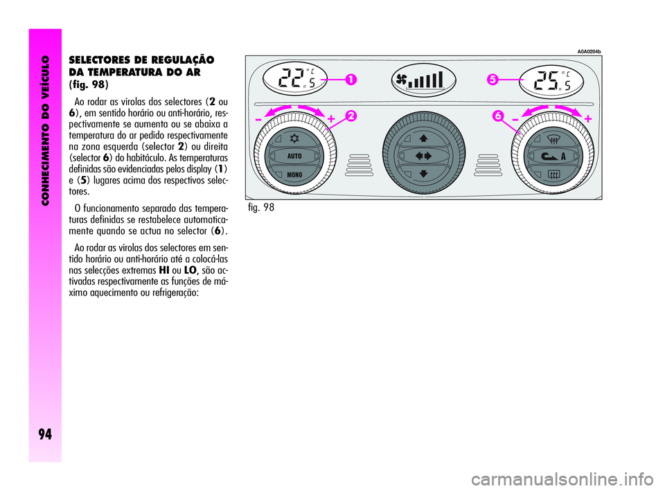 Alfa Romeo GT 2010  Manual de Uso e Manutenção (in Portuguese) CONHECIMENTO DO VEÍCULO
94
SELECTORES DE REGULAÇÃO 
DA TEMPERATURA DO AR 
(fig. 98)
Ao rodar as virolas dos selectores (2ou
6), em sentido horário ou anti-horário, res-
pectivamente se aumenta ou