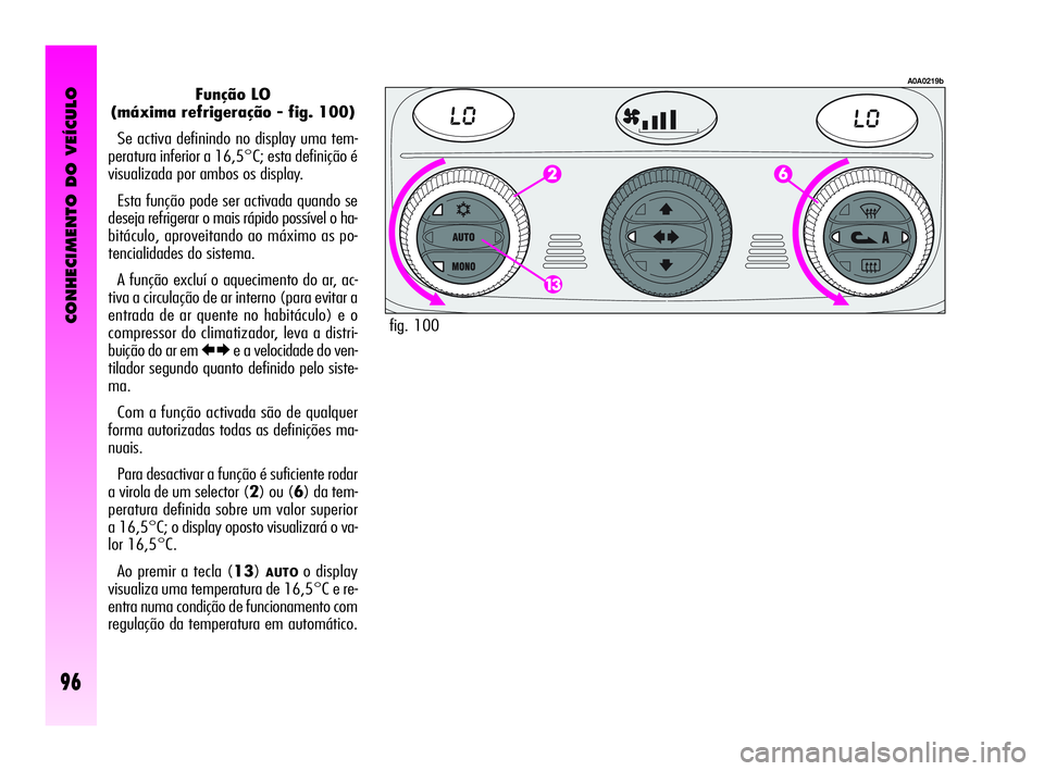 Alfa Romeo GT 2010  Manual de Uso e Manutenção (in Portuguese) CONHECIMENTO DO VEÍCULO
96
Função LO 
(máxima refrigeração - fig. 100) 
Se activa definindo no display uma tem-
peratura inferior a 16,5°C; esta definição é
visualizada por ambos os display.