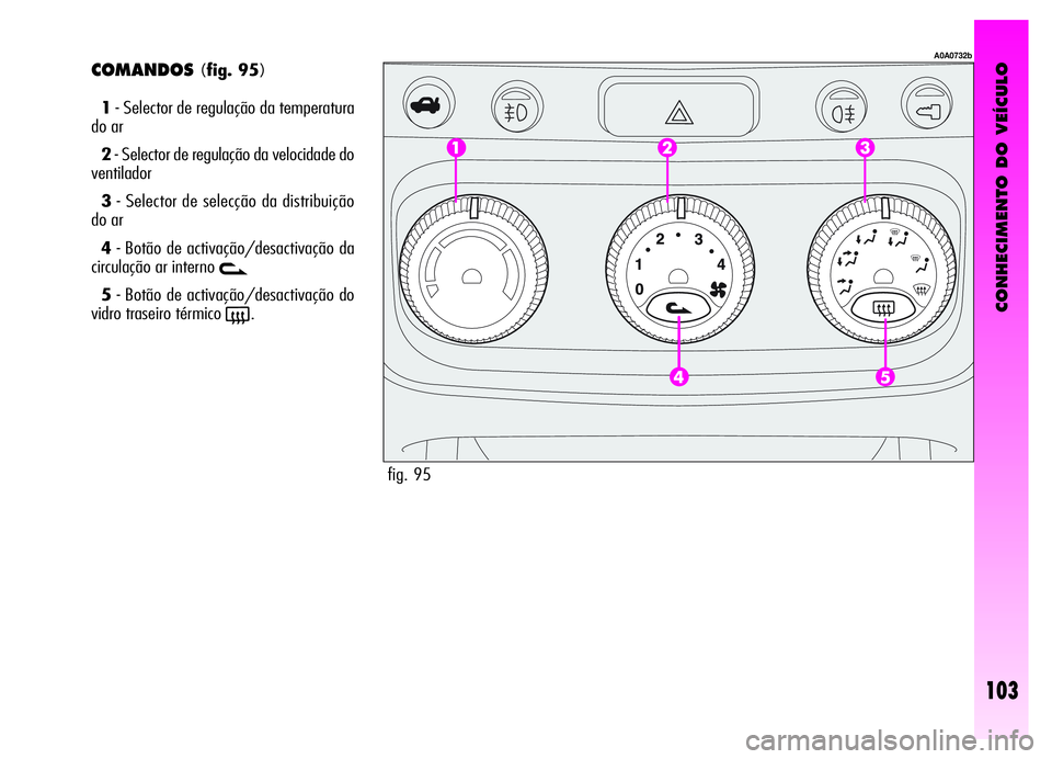Alfa Romeo GT 2006 Manual de Uso e Manutenção (in Portuguese) CONHECIMENTO DO VEÍCULO
103
COMANDOS(fig. 95)
1- Selector de regulação da temperatura
do ar
2- Selector de regulação da velocidade do
ventilador
3- Selector de selecção da distribuição
do ar Alfa Romeo GT 2006 Manual de Uso e Manutenção (in Portuguese) CONHECIMENTO DO VEÍCULO
103
COMANDOS(fig. 95)
1- Selector de regulação da temperatura
do ar
2- Selector de regulação da velocidade do
ventilador
3- Selector de selecção da distribuição
do ar