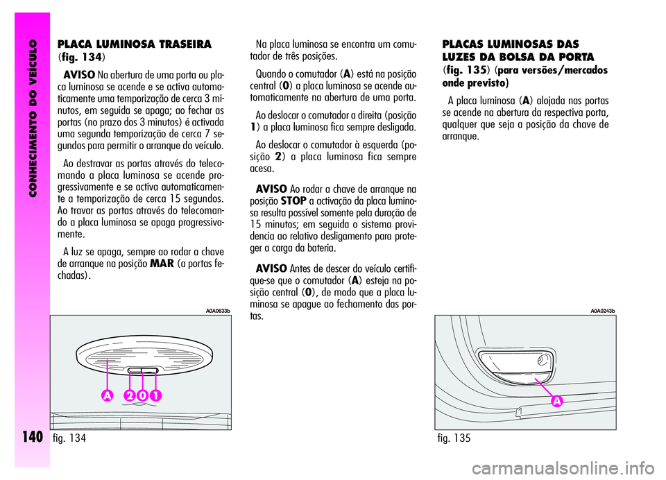 Alfa Romeo GT 2006  Manual de Uso e Manutenção (in Portuguese) CONHECIMENTO DO VEÍCULO
140
PLACA LUMINOSA TRASEIRA 
(fig. 134)
AVISONa abertura de uma porta ou pla-
ca luminosa se acende e se activa automa-
ticamente uma temporização de cerca 3 mi-
nutos, em s
