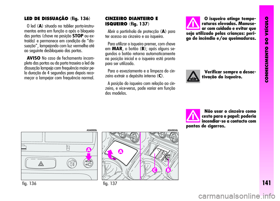 Alfa Romeo GT 2006  Manual de Uso e Manutenção (in Portuguese) CONHECIMENTO DO VEÍCULO
141
Não usar o cinzeiro como
cesto para o papel: poderia
incendiar-se a contacto com
pontas de cigarros.
Verificar sempre a desac-
tivação do isqueiro.
O isqueiro atinge te