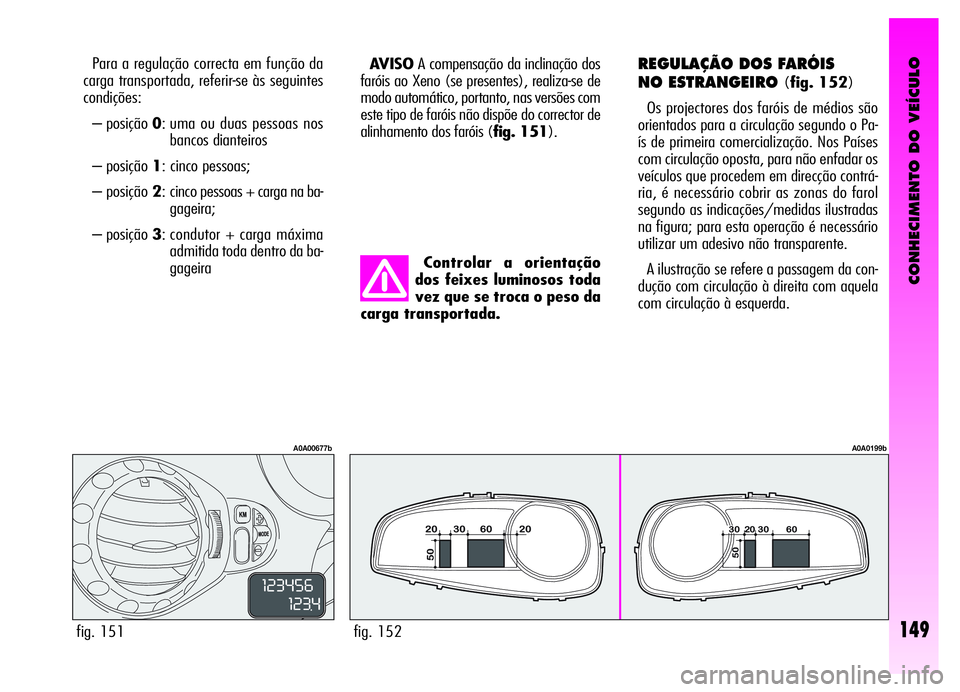 Alfa Romeo GT 2006  Manual de Uso e Manutenção (in Portuguese) CONHECIMENTO DO VEÍCULO
149
Controlar a orientação
dos feixes luminosos toda
vez que se troca o peso da
carga transportada.
fig. 152
A0A0199b
Para a regulação correcta em função da
carga transp