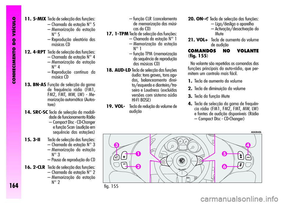 Alfa Romeo GT 2006  Manual de Uso e Manutenção (in Portuguese) CONHECIMENTO DO VEÍCULO
164
11. 5-MIXTecla de selecção das funções:
– Chamada da estação N° 5
– Memorização da estação
N° 5
– Reprodução aleatória das
músicas CD
12. 4-RPTTecla 