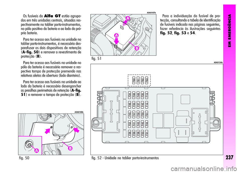 Alfa Romeo GT 2006  Manual de Uso e Manutenção (in Portuguese) EM EMERGÊNCIA
Para a individuação do fusível de pro-
tecção, consultando a tabela de identificação
de fusíveis indicada nas páginas seguintes,
fazer referência às ilustrações seguintes
f