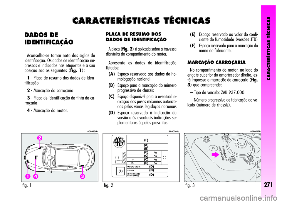 Alfa Romeo GT 2006  Manual de Uso e Manutenção (in Portuguese) CARACTERÍSTICAS TÉCNICAS
271
PLACA DE RESUMO DOS 
DADOS DE IDENTIFICAÇÃO
A placa (fig. 2) é aplicada sobre a travessa
dianteira do compartimento do motor.
Apresenta os dados de identificação 
l