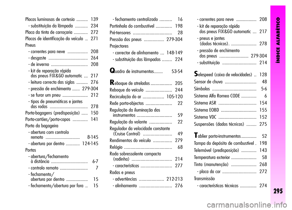 Alfa Romeo GT 2006  Manual de Uso e Manutenção (in Portuguese) ÍNDICE ALFABÉTICO
295
Placas luminosas de cortesia  ......... 139
- substituição da lâmpada  .......... 234
Placa da tinta de carroçaria ........... 272
Placas de identificação do veículo  ..