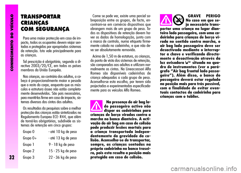 Alfa Romeo GT 2006  Manual de Uso e Manutenção (in Portuguese) Na presença de air bag la-
do passageiro activo não
dispor as cadeirinhas para
crianças de berço viradas contra a
marcha no banco dianteiro. A acti-
vação do air bag em caso de colisão
pode pro