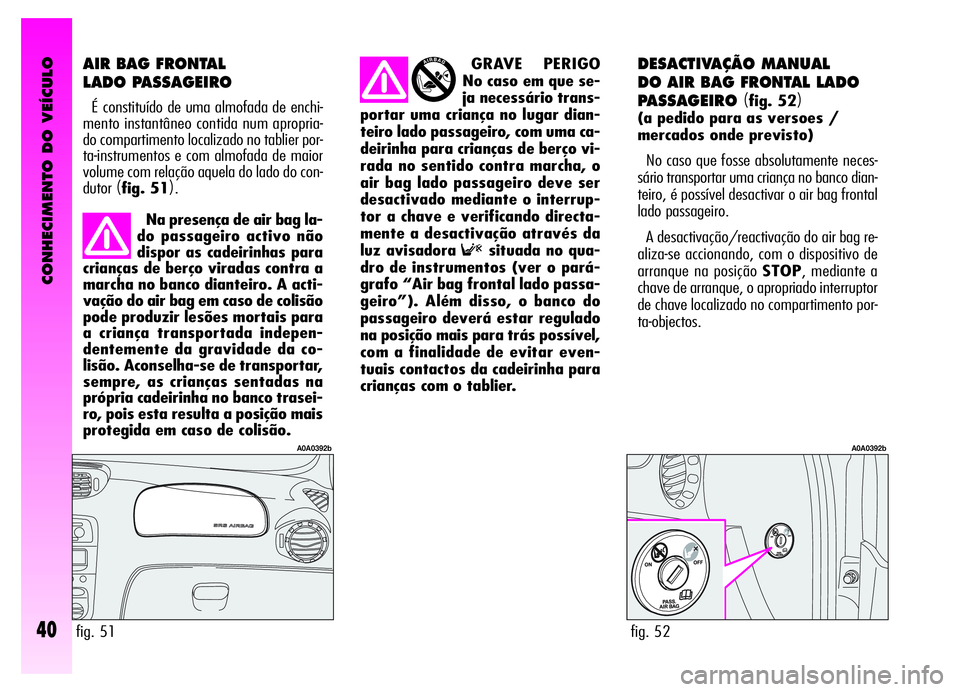 Alfa Romeo GT 2006  Manual de Uso e Manutenção (in Portuguese) CONHECIMENTO DO VEÍCULO
40
AIR BAG FRONTAL 
LADO PASSAGEIRO
É constituído de uma almofada de enchi-
mento instantâneo contida num apropria-
do compartimento localizado no tablier por-
ta-instrumen