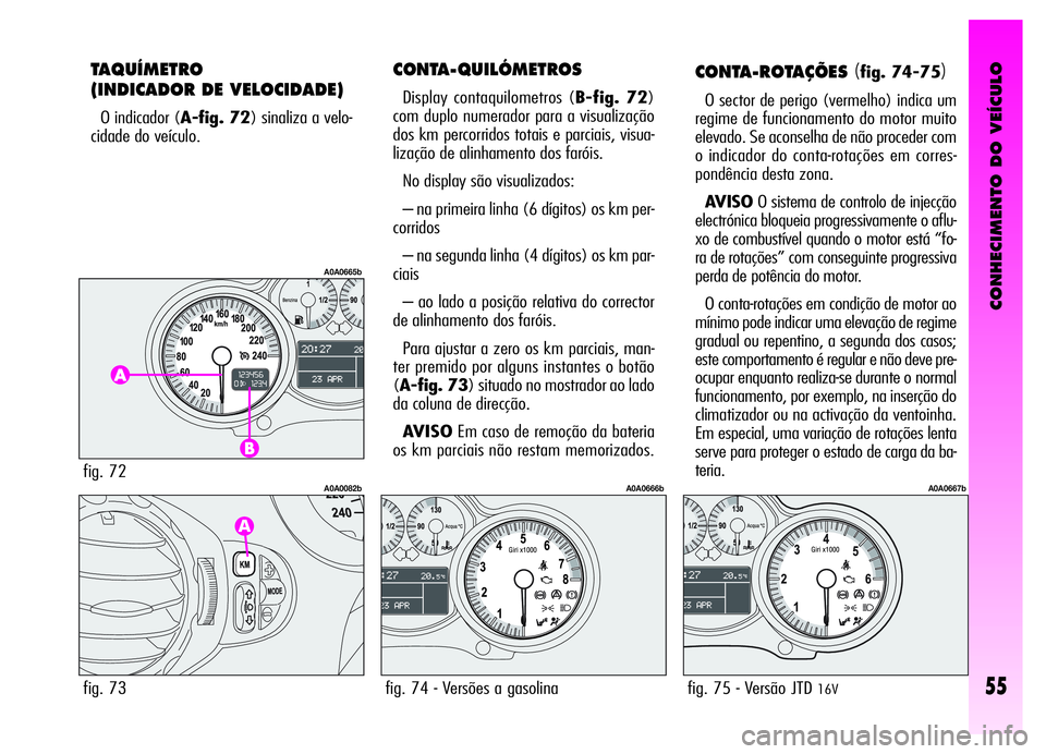 Alfa Romeo GT 2006 Manual de Uso e Manutenção (in Portuguese) CONHECIMENTO DO VEÍCULO
55
TAQUÍMETRO
(INDICADOR DE VELOCIDADE)
O indicador (A-fig. 72) sinaliza a velo-
cidade do veículo.
CONTA-QUILÓMETROS
Display contaquilometros (B-fig. 72)
com duplo numer Alfa Romeo GT 2006 Manual de Uso e Manutenção (in Portuguese) CONHECIMENTO DO VEÍCULO
55
TAQUÍMETRO
(INDICADOR DE VELOCIDADE)
O indicador (A-fig. 72) sinaliza a velo-
cidade do veículo.
CONTA-QUILÓMETROS
Display contaquilometros (B-fig. 72)
com duplo numer
