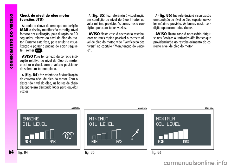 Alfa Romeo GT 2006  Manual de Uso e Manutenção (in Portuguese) CONHECIMENTO DO VEÍCULO
64
Check de nível do óleo motor
(versões JTD)
Ao rodar a chave de arranque na posição
MARo display multifunção reconfigurável
fornece a visualização, pela duração 