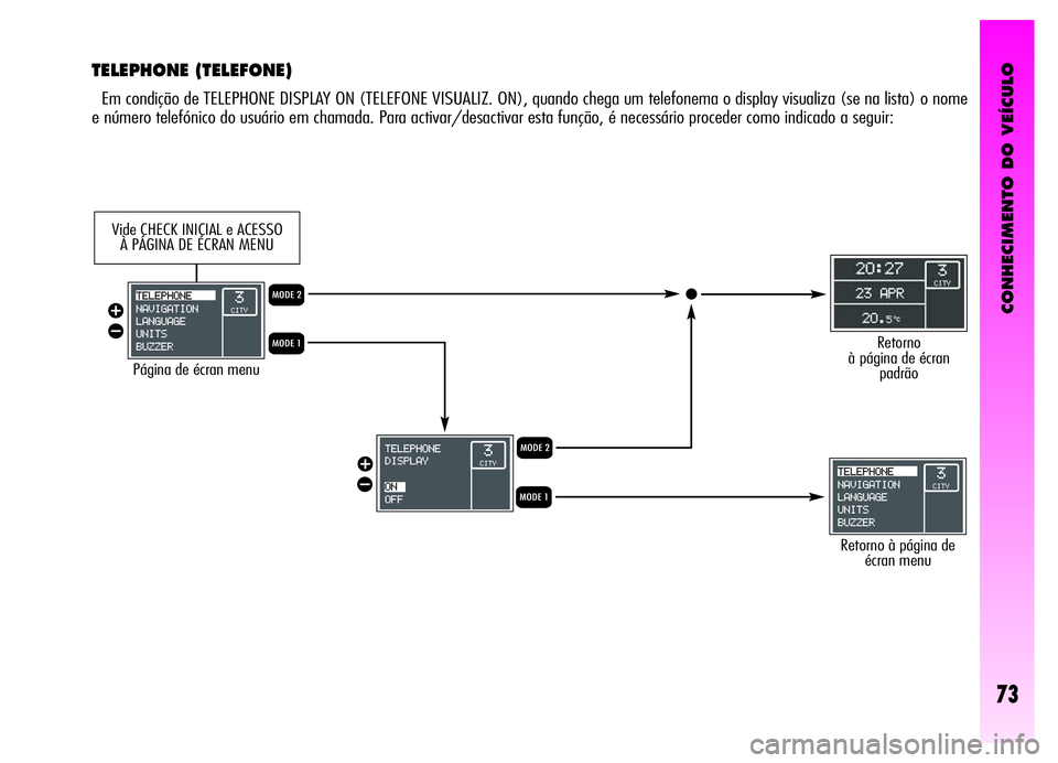 Alfa Romeo GT 2006  Manual de Uso e Manutenção (in Portuguese) CONHECIMENTO DO VEÍCULO
73
TELEPHONE (TELEFONE)
Em condição de TELEPHONE DISPLAY ON (TELEFONE VISUALIZ. ON), quando chega um telefonema o display visualiza (se na lista) o nome
e número telefónic