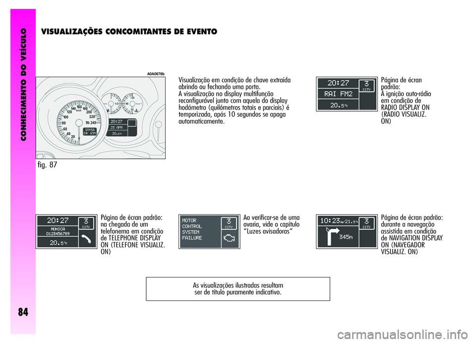 Alfa Romeo GT 2006  Manual de Uso e Manutenção (in Portuguese) CONHECIMENTO DO VEÍCULO
84
VISUALIZAÇÕES CONCOMITANTES DE EVENTO 
Página de écran
padrão:
À ignição auto-rádio
em condição de
RADIO DISPLAY ON
(RÁDIO VISUALIZ.
ON)
Página de écran padr