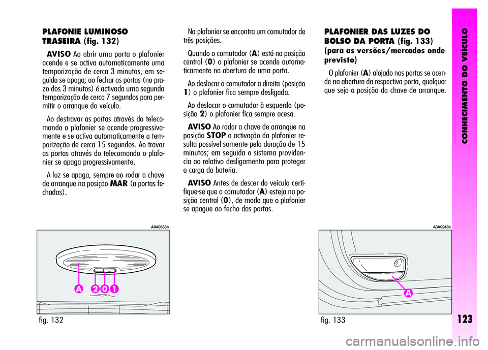 Alfa Romeo GT 2008  Manual de Uso e Manutenção (in Portuguese) CONHECIMENTO DO VEÍCULO
123
PLAFONIE LUMINOSO 
TRASEIRA
(fig. 132)
AVISOAo abrir uma porta o plafonier
acende e se activa automaticamente uma
temporização de cerca 3 minutos, em se-
guida se apaga;