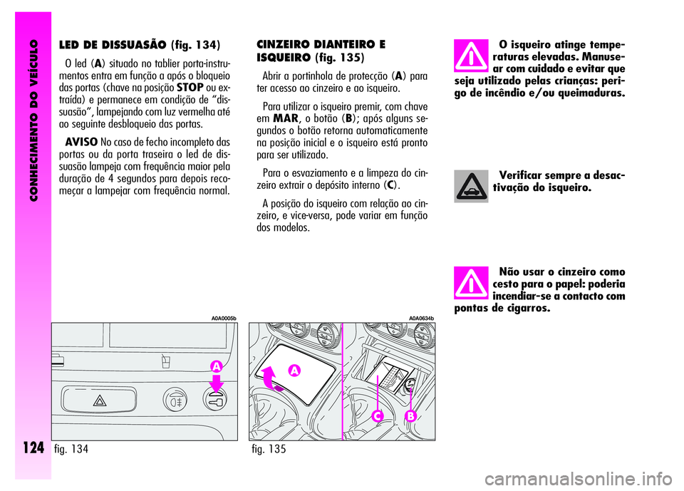 Alfa Romeo GT 2008  Manual de Uso e Manutenção (in Portuguese) CONHECIMENTO DO VEÍCULO
124
Não usar o cinzeiro como
cesto para o papel: poderia
incendiar-se a contacto com
pontas de cigarros. 
Verificar sempre a desac-
tivação do isqueiro. 
O isqueiro atinge 