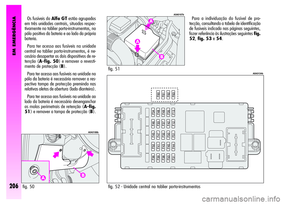 Alfa Romeo GT 2008 Manual de Uso e Manutenção (in Portuguese) EM EMERGÊNCIA
206
Para a individuação do fusível de pro-
tecção, consultando a tabela de identificação
de fusíveis indicada nas páginas seguintes,
fazer referência às ilustrações seguint Alfa Romeo GT 2008 Manual de Uso e Manutenção (in Portuguese) EM EMERGÊNCIA
206
Para a individuação do fusível de pro-
tecção, consultando a tabela de identificação
de fusíveis indicada nas páginas seguintes,
fazer referência às ilustrações seguint