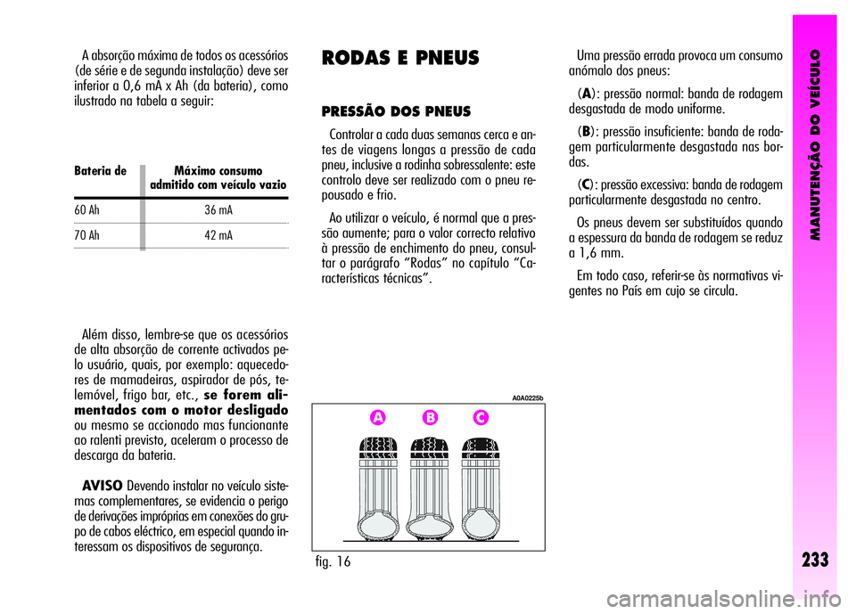Alfa Romeo GT 2008 Manual de Uso e Manutenção (in Portuguese) MANUTENÇÃO DO VEÍCULO
233
Uma pressão errada provoca um consumo
anómalo dos pneus:
(A): pressão normal: banda de rodagem
desgastada de modo uniforme.
(B): pressão insuficiente: banda de roda- Alfa Romeo GT 2008 Manual de Uso e Manutenção (in Portuguese) MANUTENÇÃO DO VEÍCULO
233
Uma pressão errada provoca um consumo
anómalo dos pneus:
(A): pressão normal: banda de rodagem
desgastada de modo uniforme.
(B): pressão insuficiente: banda de roda-
