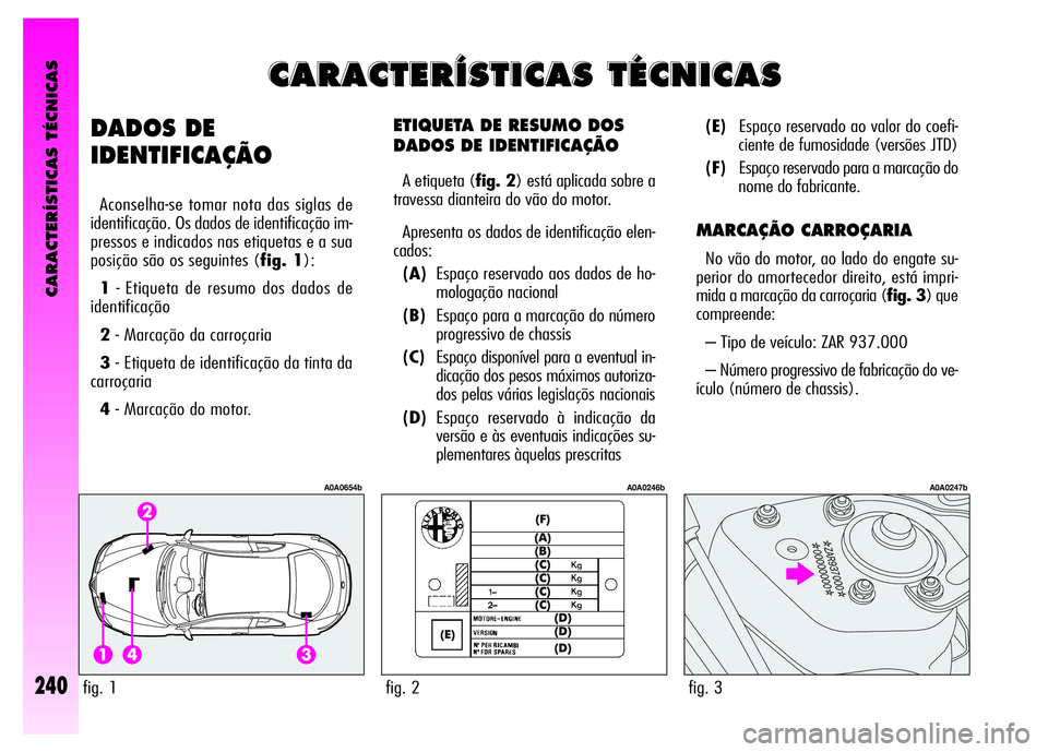 Alfa Romeo GT 2008  Manual de Uso e Manutenção (in Portuguese) CARACTERÍSTICAS TÉCNICAS
240
ETIQUETA DE RESUMO DOS 
DADOS DE IDENTIFICAÇÃO
A etiqueta (fig. 2) está aplicada sobre a
travessa dianteira do vão do motor.
Apresenta os dados de identificação el