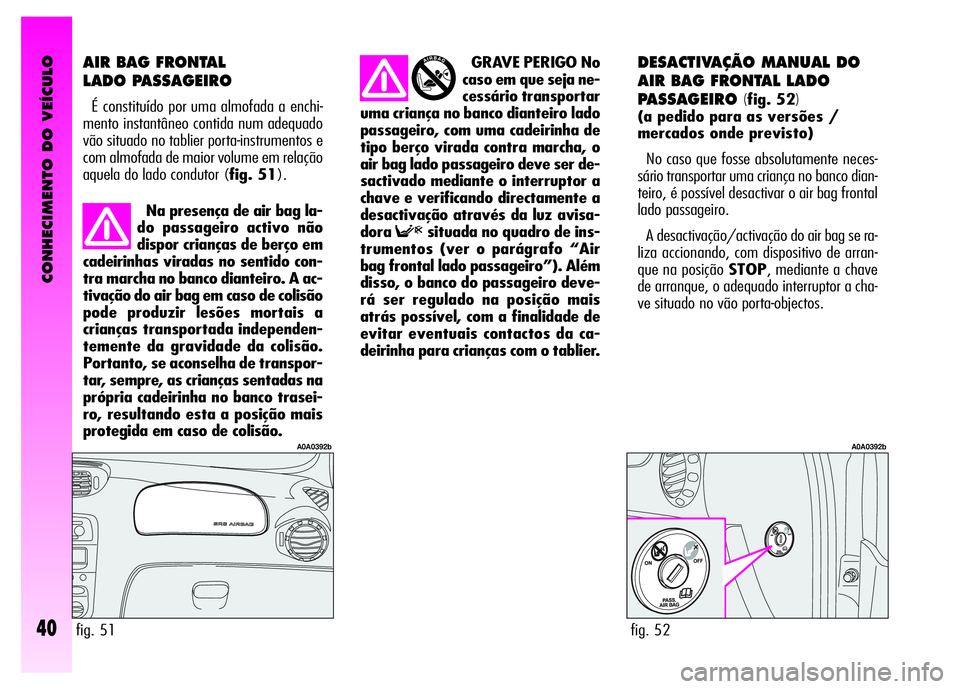 Alfa Romeo GT 2007  Manual de Uso e Manutenção (in Portuguese) CONHECIMENTO DO VEÍCULO
40
AIR BAG FRONTAL 
LADO PASSAGEIRO
É constituído por uma almofada a enchi-
mento instantâneo contida num adequado
vão situado no tablier porta-instrumentos e
com almofada