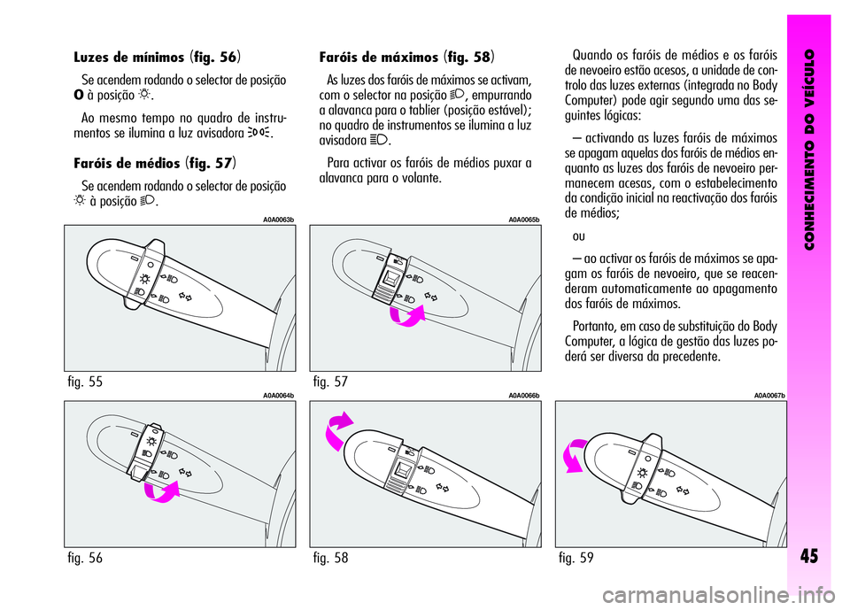 Alfa Romeo GT 2008 Manual de Uso e Manutenção (in Portuguese) CONHECIMENTO DO VEÍCULO
45
Luzes de mínimos (fig. 56)
Se acendem rodando o selector de posição
Oà posição
6.
Ao mesmo tempo no quadro de instru-
mentos se ilumina a luz avisadora
3.
Faróis d Alfa Romeo GT 2008 Manual de Uso e Manutenção (in Portuguese) CONHECIMENTO DO VEÍCULO
45
Luzes de mínimos (fig. 56)
Se acendem rodando o selector de posição
Oà posição
6.
Ao mesmo tempo no quadro de instru-
mentos se ilumina a luz avisadora
3.
Faróis d