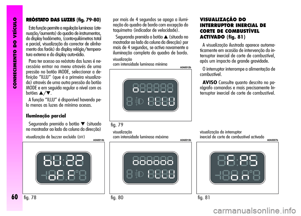 Alfa Romeo GT 2007  Manual de Uso e Manutenção (in Portuguese) CONHECIMENTO DO VEÍCULO
60
fig. 79
A0A0012b
fig. 80
A0A0013b
fig. 81
A0A0007b
por mais de 4 segundos se apaga a ilumi-
nação do quadro de bordo com excepção do
taquímetro (indicador de velocidad
