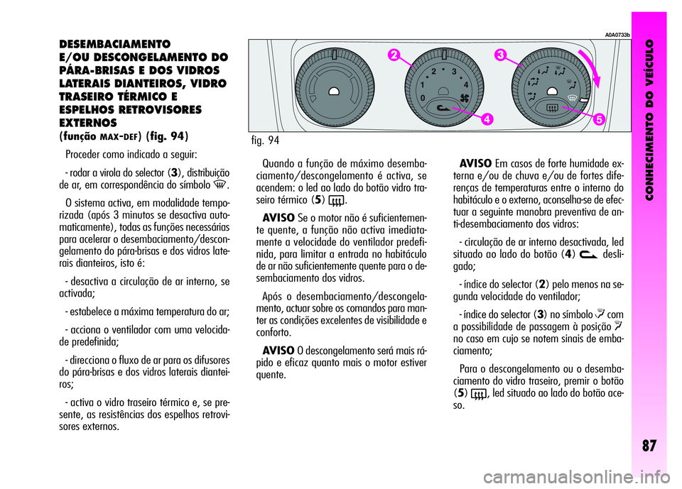 Alfa Romeo GT 2008 Manual de Uso e Manutenção (in Portuguese) CONHECIMENTO DO VEÍCULO
87
DESEMBACIAMENTO
E/OU DESCONGELAMENTO DO
PÁRA-BRISAS E DOS VIDROS
LATERAIS DIANTEIROS, VIDRO
TRASEIRO TÉRMICO E
ESPELHOS RETROVISORES
EXTERNOS
(funçãoMAX-DEF) (fig. 94)
Alfa Romeo GT 2008 Manual de Uso e Manutenção (in Portuguese) CONHECIMENTO DO VEÍCULO
87
DESEMBACIAMENTO
E/OU DESCONGELAMENTO DO
PÁRA-BRISAS E DOS VIDROS
LATERAIS DIANTEIROS, VIDRO
TRASEIRO TÉRMICO E
ESPELHOS RETROVISORES
EXTERNOS
(funçãoMAX-DEF) (fig. 94)