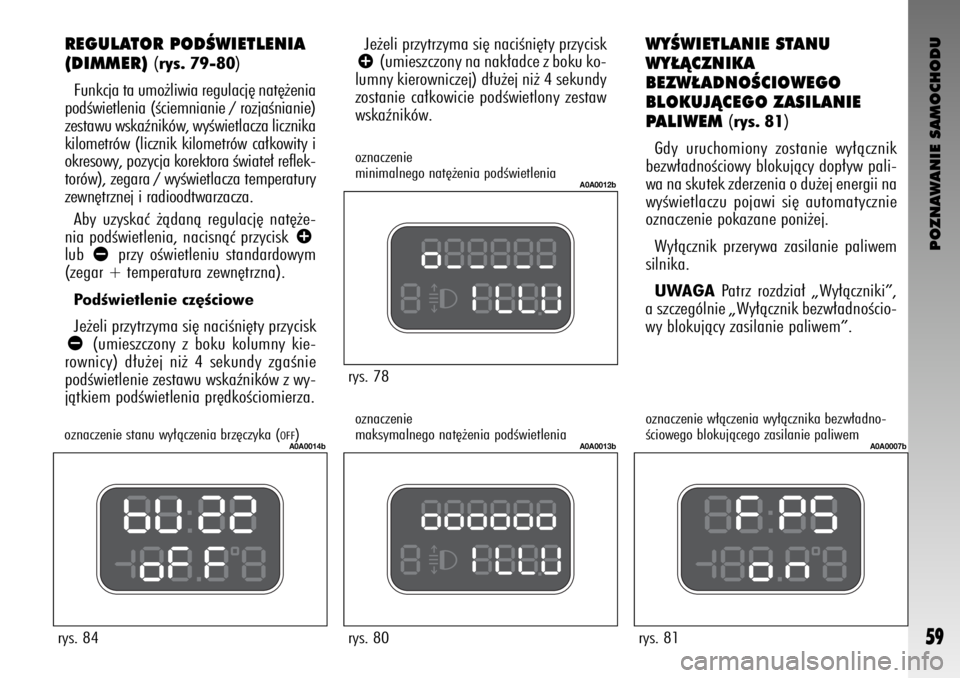 Alfa Romeo GT 2009  Instrukcja obsługi (in Polish) POZNAWANIE SAMOCHODU
59rys. 84
A0A0014b
rys. 78
A0A0012b
rys. 80
A0A0013b
rys. 81
A0A0007boznaczenie stanu wy∏àczenia brz´czyka (OFF)oznaczenie 
maksymalnego nat´˝enia podÊwietleniaoznaczenie w
