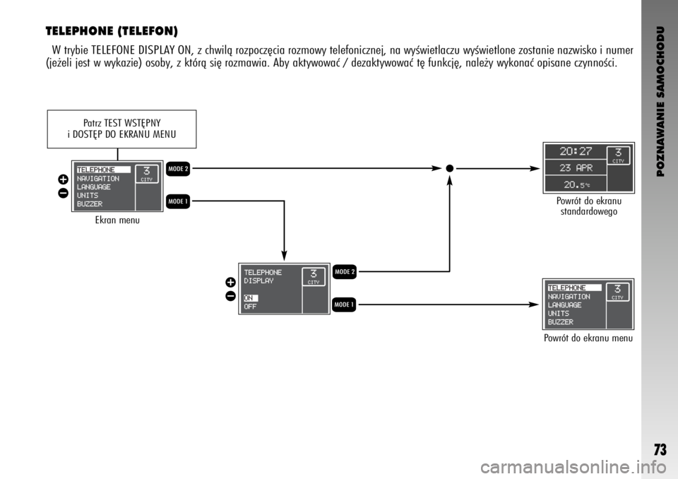 Alfa Romeo GT 2008  Instrukcja obsługi (in Polish) POZNAWANIE SAMOCHODU
73
TELEPHONE (TELEFON) 
W trybie TELEFONE DISPLAY ON, z chwilà rozpocz´cia rozmowy telefonicznej, na wyÊwietlaczu wyÊwietlone zostanie nazwisko i numer
(je˝eli jest w wykazie