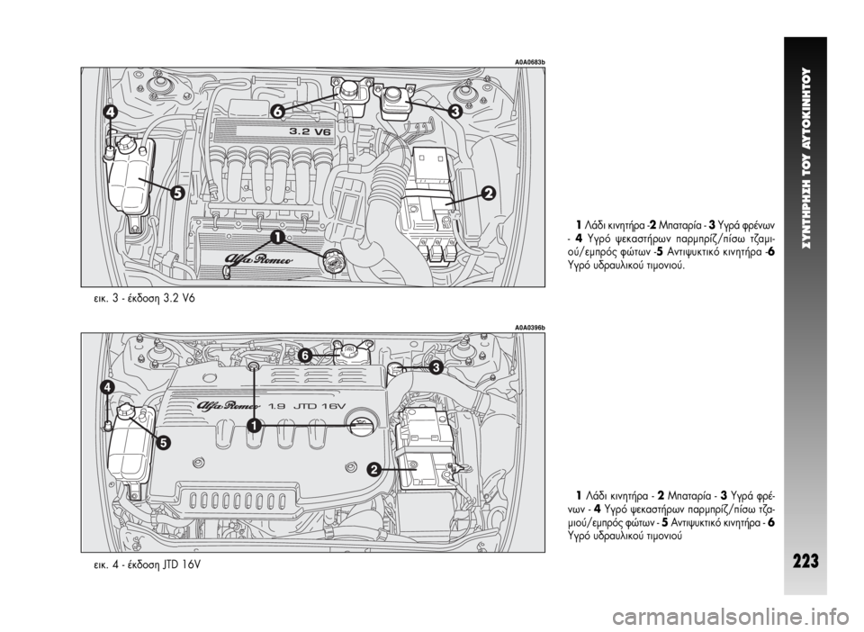 Alfa Romeo GT 2008  ΒΙΒΛΙΟ ΧΡΗΣΗΣ ΚΑΙ ΣΥΝΤΗΡΗΣΗΣ (in Greek) ™YNTHPH™H TOY AYTOKINHTOY
223
A0A0396b
ÂÈÎ. 4 - ¤Î‰ÔÛË JTD 16V1§¿‰È ÎÈÓËÙ‹Ú· - 2ª·Ù·Ú›· - 3ÀÁÚ¿ ÊÚ¤-
ÓˆÓ - 4ÀÁÚﬁ „ÂÎ·ÛÙ‹ÚˆÓ ·ÚÌ
