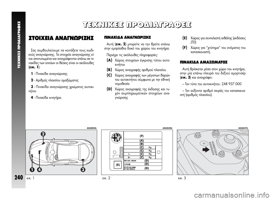 Alfa Romeo GT 2007 ΒΙΒΛΙΟ ΧΡΗΣΗΣ ΚΑΙ ΣΥΝΤΗΡΗΣΗΣ (in Greek) TEXNIKE™ ¶PO¢IA°PAºE™
240
¶π¡∞∫π¢∞ ∞¡∞°¡øƒπ™∏™
∞˘Ù‹ (ÂÈÎ. 2) ÌÔÚ›Ù ӷ ÙËÓ ‚Ú›Ù ¿ӈ
ÛÙËÓ ÂÌÚfiÛıÈ· ‰ÔÎ Alfa Romeo GT 2007 ΒΙΒΛΙΟ ΧΡΗΣΗΣ ΚΑΙ ΣΥΝΤΗΡΗΣΗΣ (in Greek) TEXNIKE™ ¶PO¢IA°PAºE™
240
¶π¡∞∫π¢∞ ∞¡∞°¡øƒπ™∏™
∞˘Ù‹ (ÂÈÎ. 2) ÌÔÚ›Ù ӷ ÙËÓ ‚Ú›Ù ¿ӈ
ÛÙËÓ ÂÌÚfiÛıÈ· ‰ÔÎ