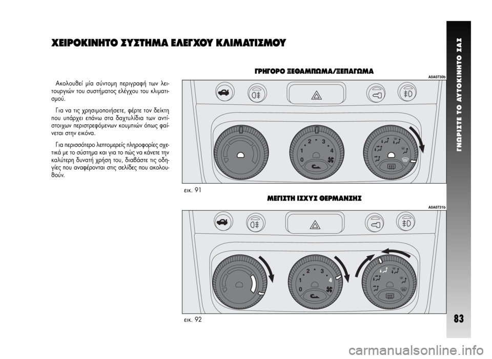 Alfa Romeo GT 2008  ΒΙΒΛΙΟ ΧΡΗΣΗΣ ΚΑΙ ΣΥΝΤΗΡΗΣΗΣ (in Greek) °NøPI™TE TO AYTOKINHTO ™A™
83
∞ÎÔÏÔ˘ıÂ› Ì›· Û‡ÓÙÔÌË ÂÚÈÁÚ·Ê‹ ÙˆÓ ÏÂÈ-
ÙÔ˘ÚÁÈÒÓ ÙÔ˘ Û˘ÛÙ‹Ì·ÙÔ˜ ÂÏ¤Á¯Ô˘ ÙÔ˘ ÎÏÈÌ·Ù