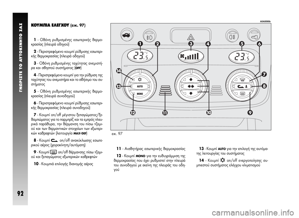 Alfa Romeo GT 2008  ΒΙΒΛΙΟ ΧΡΗΣΗΣ ΚΑΙ ΣΥΝΤΗΡΗΣΗΣ (in Greek) °NøPI™TE TO AYTOKINHTO ™A™
92
∫√Àª¶π∞ ∂§∂°Ã√À (ÂÈÎ. 97)
1- √ıﬁÓË Ú˘ıÌÈÛÌ¤ÓË˜ ÂÛˆÙÂÚÈÎ‹˜ ıÂÚÌÔ-
ÎÚ·Û›·˜ (ÏÂ˘Ú¿ Ô‰ËÁ