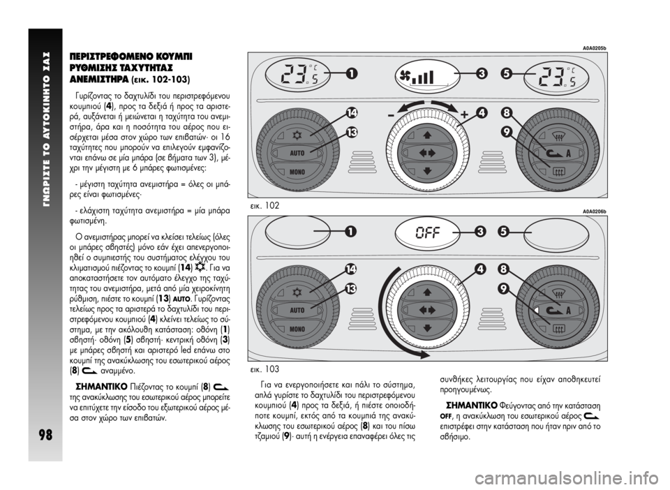Alfa Romeo GT 2008  ΒΙΒΛΙΟ ΧΡΗΣΗΣ ΚΑΙ ΣΥΝΤΗΡΗΣΗΣ (in Greek) °NøPI™TE TO AYTOKINHTO ™A™
98
¶∂ƒπ™Δƒ∂º√ª∂¡√ ∫√Àª¶π
ƒÀ£ªπ™∏™ Δ∞ÃÀΔ∏Δ∞™
∞¡∂ªπ™Δ∏ƒ∞ (ÂÈÎ. 102-103)
°˘Ú›˙ÔÓÙ·˜ Ù