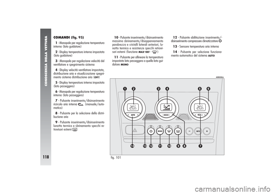 Alfa Romeo 156 2004 Libretto Uso Manutenzione (in Italian) CONOSCENZA DELLA VETTURA
118
COMANDI
(fig. 95)
1- Manopola per regolazione temperatura
interna (lato guidatore)
2- Display temperatura interna impostata
(lato guidatore)
3- Manopola per regolazione v Alfa Romeo 156 2004 Libretto Uso Manutenzione (in Italian) CONOSCENZA DELLA VETTURA
118
COMANDI
(fig. 95)
1- Manopola per regolazione temperatura
interna (lato guidatore)
2- Display temperatura interna impostata
(lato guidatore)
3- Manopola per regolazione v