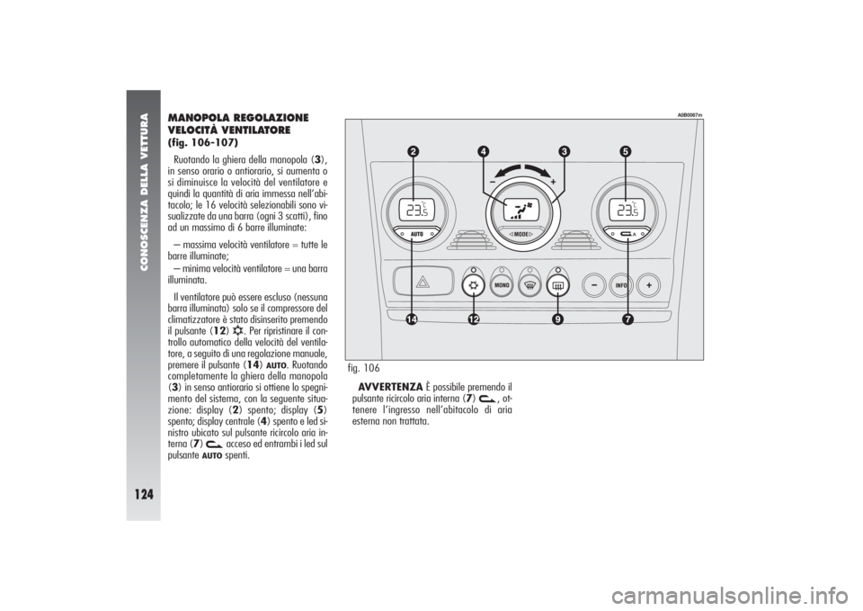 Alfa Romeo 156 2004 Libretto Uso Manutenzione (in Italian) CONOSCENZA DELLA VETTURA
124
MANOPOLA REGOLAZIONE
VELOCITÀ VENTILATORE(fig. 106-107)
Ruotando la ghiera della manopola (3),
in senso orario o antiorario, si aumenta o
si diminuisce la velocità del v Alfa Romeo 156 2004 Libretto Uso Manutenzione (in Italian) CONOSCENZA DELLA VETTURA
124
MANOPOLA REGOLAZIONE
VELOCITÀ VENTILATORE(fig. 106-107)
Ruotando la ghiera della manopola (3),
in senso orario o antiorario, si aumenta o
si diminuisce la velocità del v