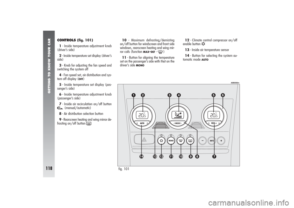Alfa Romeo 156 2006  Owner handbook (in English) GETTING TO KNOW YOUR CAR
118
CONTROLS 
(fig. 101)
1- Inside temperature adjustment knob
(driver’s side)
2- Inside temperature set display (driver’s
side)
3- Knob for adjusting the fan speed and
sw