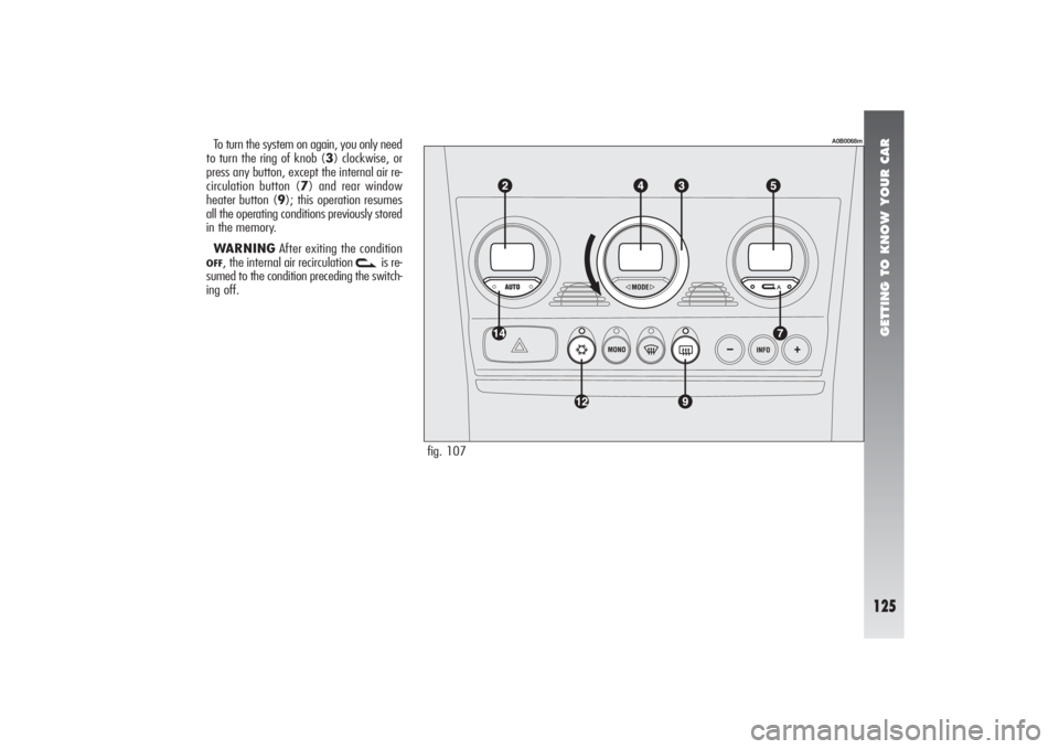 Alfa Romeo 156 2006  Owner handbook (in English) GETTING TO KNOW YOUR CAR
125
fig. 107
A0B0068m
To turn the system on again, you only need
to turn the ring of knob (3) clockwise, or
press any button, except the internal air re-
circulation button (7