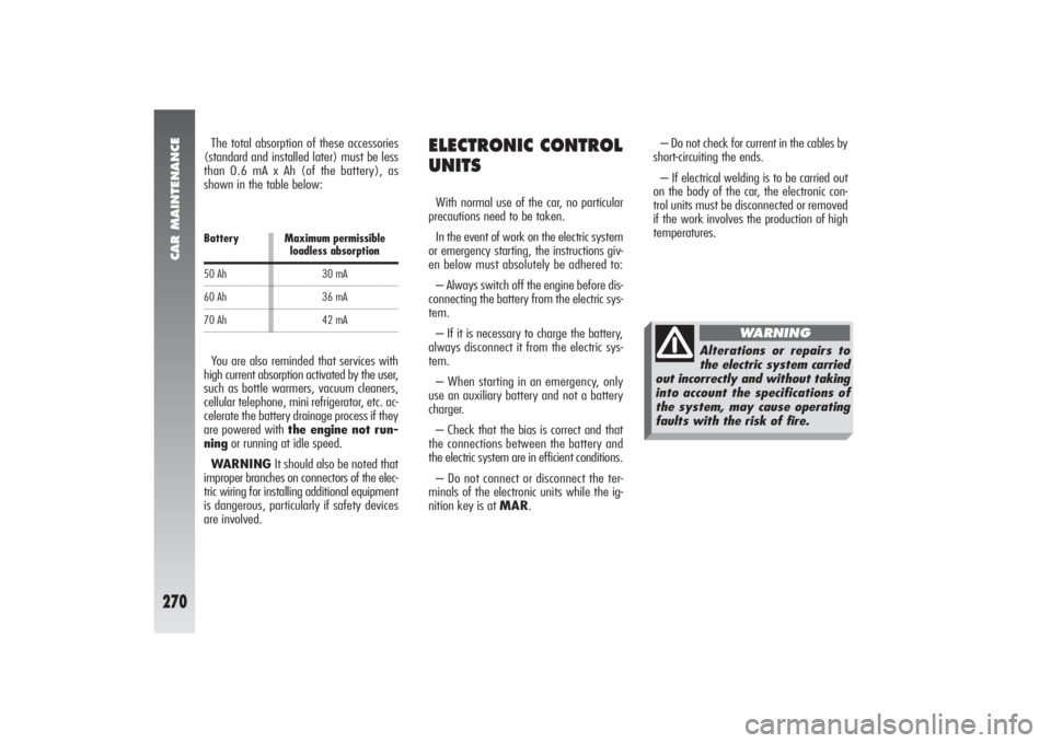 Alfa Romeo 156 2006  Owner handbook (in English) CAR MAINTENANCE
270
– Do not check for current in the cables by
short-circuiting the ends.
– If electrical welding is to be carried out
on the body of the car, the electronic con-
trol units must 