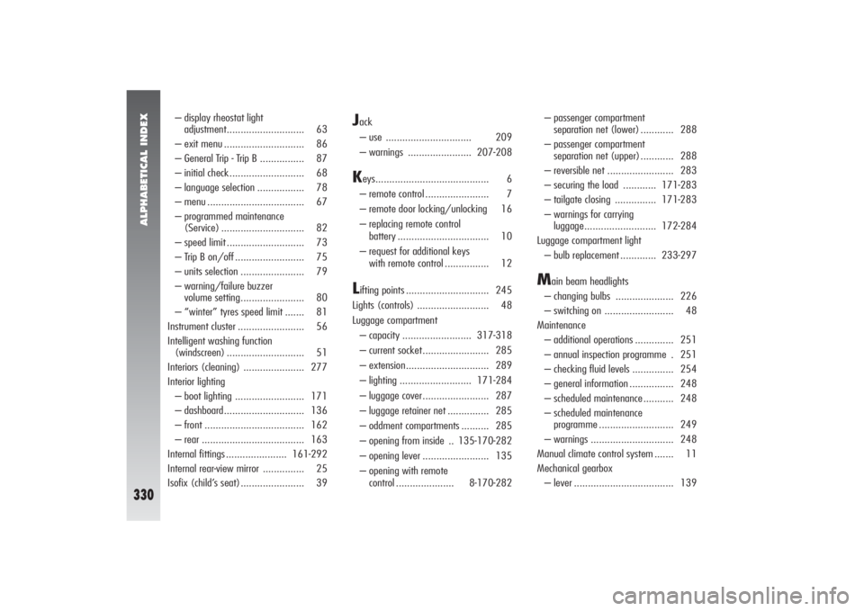 Alfa Romeo 156 2005  Owner handbook (in English) ALPHABETICAL INDEX
330
– display rheostat light 
adjustment............................ 63
– exit menu ............................. 86
– General Trip - Trip B ................ 87
– initial ch