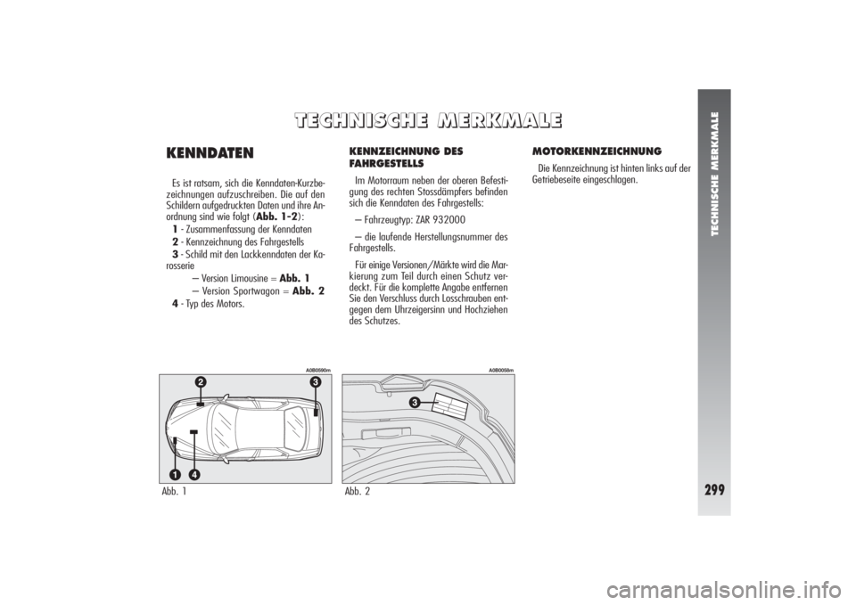 Alfa Romeo 156 2005 Betriebsanleitung (in German) TECHNISCHE MERKMALE
299
KENNZEICHNUNG DES
FAHRGESTELLSIm Motorraum neben der oberen Befesti-
gung des rechten Stossdämpfers befinden
sich die Kenndaten des Fahrgestells:
– Fahrzeugtyp: ZAR 932000
Alfa Romeo 156 2005 Betriebsanleitung (in German) TECHNISCHE MERKMALE
299
KENNZEICHNUNG DES
FAHRGESTELLSIm Motorraum neben der oberen Befesti-
gung des rechten Stossdämpfers befinden
sich die Kenndaten des Fahrgestells:
– Fahrzeugtyp: ZAR 932000