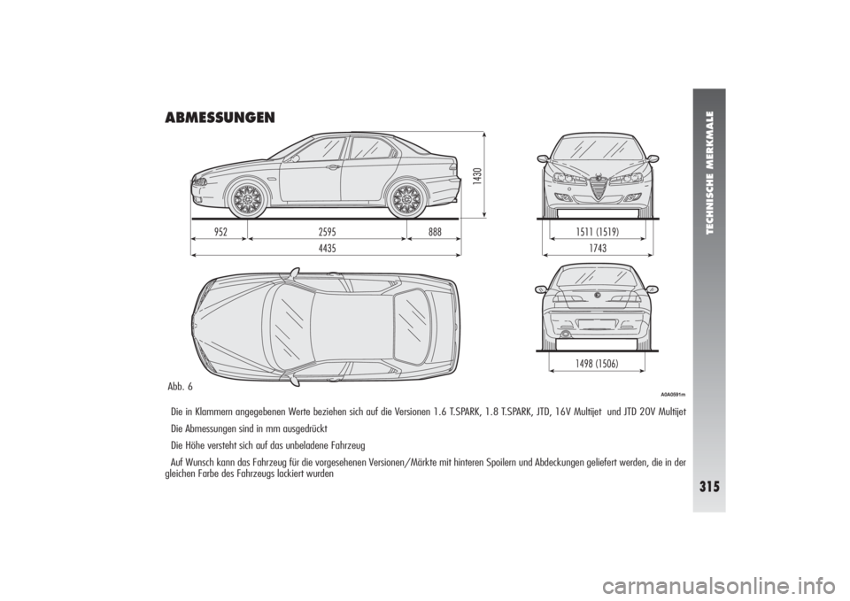 Alfa Romeo 156 2005 Betriebsanleitung (in German) 315
TECHNISCHE MERKMALE
315
ABMESSUNGENAbb. 6
Die in Klammern angegebenen Werte beziehen sich auf die Versionen 1.6 T.SPARK, 1.8 T.SPARK, JTD, 16V Multijet und JTD 20V Multijet
Die Abmessungen sind i Alfa Romeo 156 2005 Betriebsanleitung (in German) 315
TECHNISCHE MERKMALE
315
ABMESSUNGENAbb. 6
Die in Klammern angegebenen Werte beziehen sich auf die Versionen 1.6 T.SPARK, 1.8 T.SPARK, JTD, 16V Multijet und JTD 20V Multijet
Die Abmessungen sind i