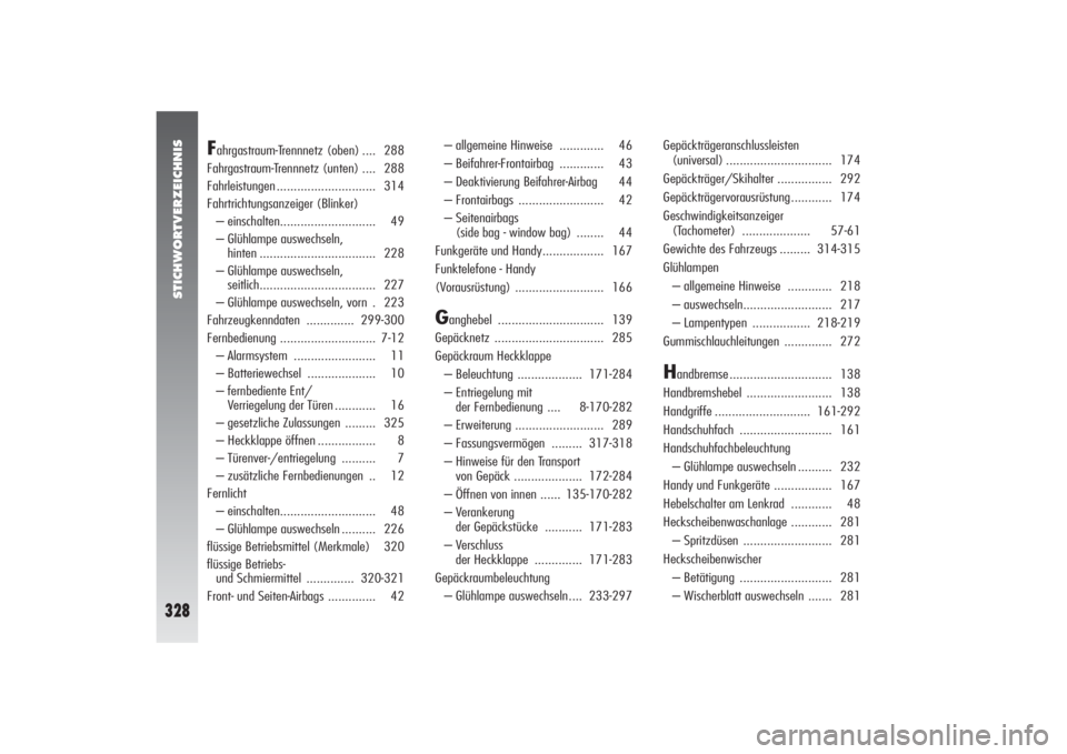 Alfa Romeo 156 2004  Betriebsanleitung (in German) STICHWORTVERZEICHNIS
328
Fahrgastraum-Trennnetz (oben) .... 288
Fahrgastraum-Trennnetz (unten) .... 288
Fahrleistungen ............................. 314
Fahrtrichtungsanzeiger (Blinker)
– einschalte