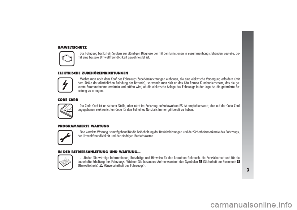 Alfa Romeo 156 2005  Betriebsanleitung (in German) 3
UMWELTSCHUTZ
Das Fahrzeug besitzt ein System zur ständigen Diagnose der mit den Emissionen in Zusammenhang stehenden Bauteile, da-
mit eine bessere Umweltfreundlichkeit gewährleistet ist.
ELEKTRIS