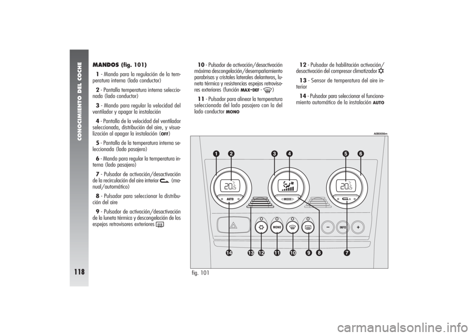 Alfa Romeo 156 2004 Manual de Empleo y Cuidado (in Spanish) CONOCIMIENTO DEL COCHE
118
MANDOS
(fig. 101)
1- Mando para la regulación de la tem-
peratura interna (lado conductor)
2- Pantalla temperatura interna seleccio-
nada (lado conductor)
3- Mando para re Alfa Romeo 156 2004 Manual de Empleo y Cuidado (in Spanish) CONOCIMIENTO DEL COCHE
118
MANDOS
(fig. 101)
1- Mando para la regulación de la tem-
peratura interna (lado conductor)
2- Pantalla temperatura interna seleccio-
nada (lado conductor)
3- Mando para re