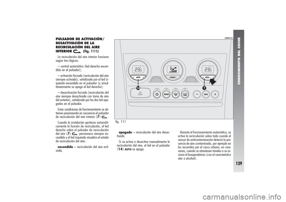 Alfa Romeo 156 2004 Manual de Empleo y Cuidado (in Spanish) CONOCIMIENTO DEL COCHE
129
fig. 111
A0B0072m
PULSADOR DE ACTIVACIÓN/
DESACTIVACIÓN DE LA
RECIRCULACIÓN DEL AIRE
INTERIOR
v
(fig. 111)
La recirculación del aire interior funciona
según tres lógi Alfa Romeo 156 2004 Manual de Empleo y Cuidado (in Spanish) CONOCIMIENTO DEL COCHE
129
fig. 111
A0B0072m
PULSADOR DE ACTIVACIÓN/
DESACTIVACIÓN DE LA
RECIRCULACIÓN DEL AIRE
INTERIOR
v
(fig. 111)
La recirculación del aire interior funciona
según tres lógi