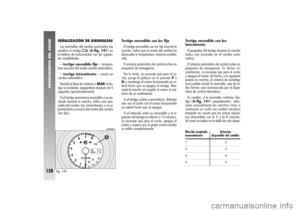 Alfa Romeo 156 2004 Manual de Empleo y Cuidado (in Spanish) CONOCIMIENTO DEL COCHE
158
1a2a3a4a
2a2a4a4a
Marcha acoplada Relaciónmanualmente disponible del cambio
SEÑALIZACIÓN DE ANOMALÍASLas anomalías del cambio automático las
señaliza el testigo
t
(A Alfa Romeo 156 2004 Manual de Empleo y Cuidado (in Spanish) CONOCIMIENTO DEL COCHE
158
1a2a3a4a
2a2a4a4a
Marcha acoplada Relaciónmanualmente disponible del cambio
SEÑALIZACIÓN DE ANOMALÍASLas anomalías del cambio automático las
señaliza el testigo
t
(A