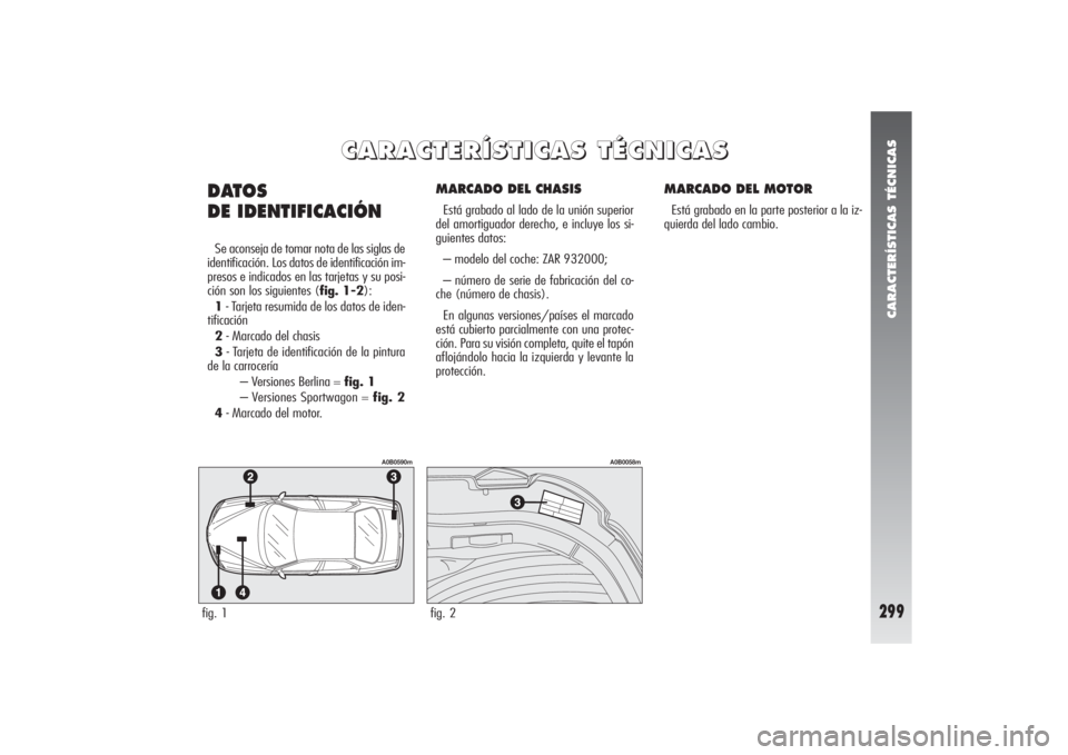 Alfa Romeo 156 2005 Manual de Empleo y Cuidado (in Spanish) CARACTERÍSTICAS TÉCNICAS
299
MARCADO DEL CHASISEstá grabado al lado de la unión superior
del amortiguador derecho, e incluye los si-
guientes datos:
– modelo del coche: ZAR 932000;
– número d Alfa Romeo 156 2005 Manual de Empleo y Cuidado (in Spanish) CARACTERÍSTICAS TÉCNICAS
299
MARCADO DEL CHASISEstá grabado al lado de la unión superior
del amortiguador derecho, e incluye los si-
guientes datos:
– modelo del coche: ZAR 932000;
– número d